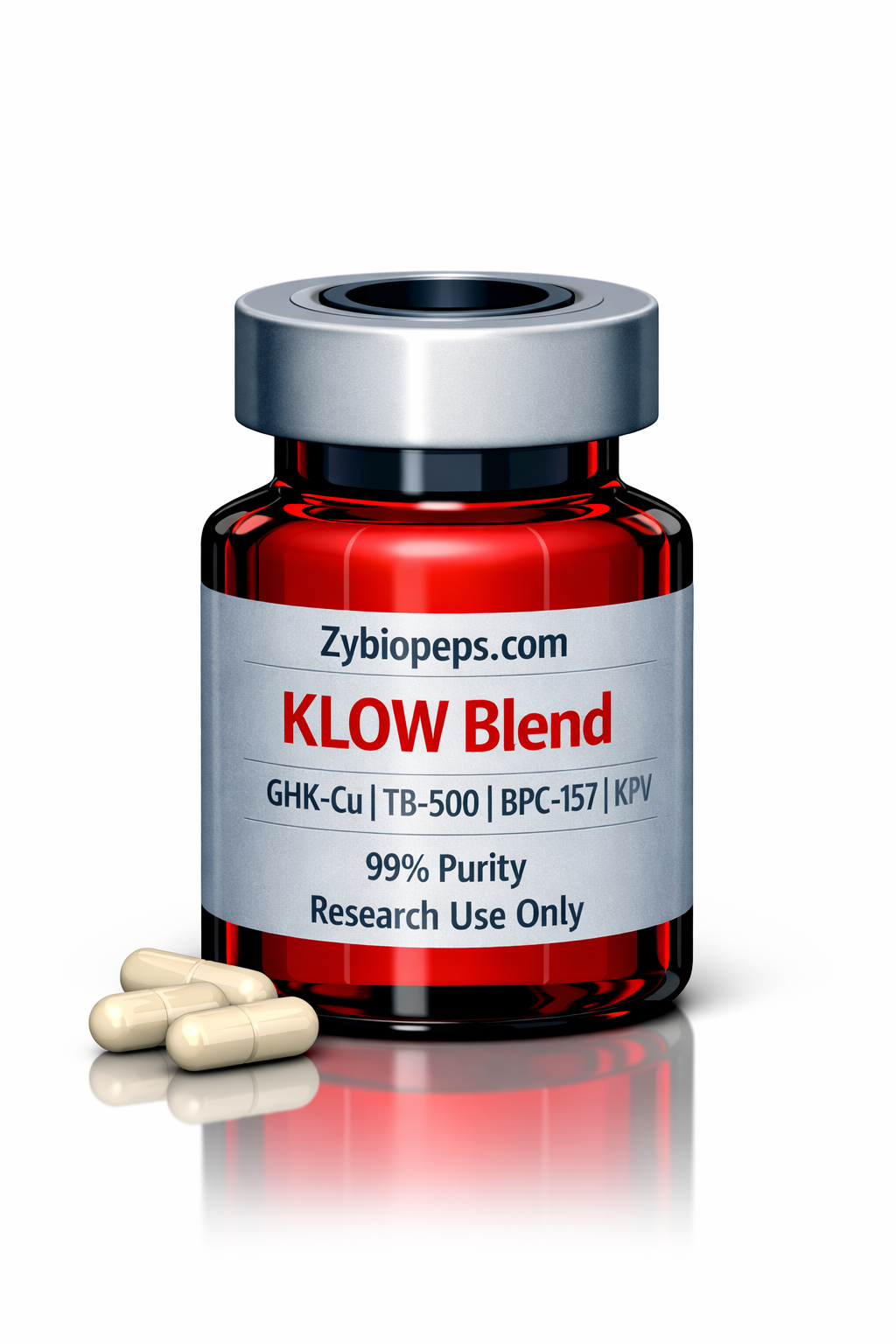 KLOW blend peptide GHK-Cu TB-500 BPC-157 KPV research
